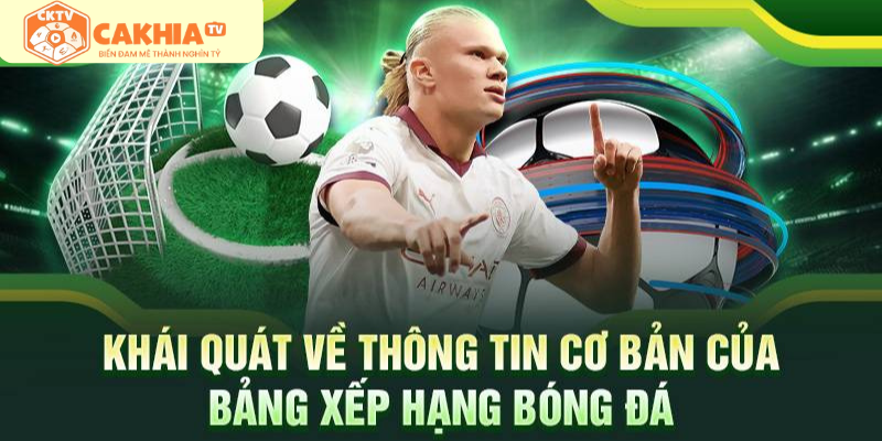 Tầm quan trọng của việc theo dõi bảng xếp hạng bóng đá